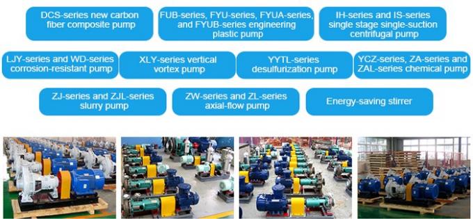 Chengdu Yongyi Pump Industry Co., Ltd.