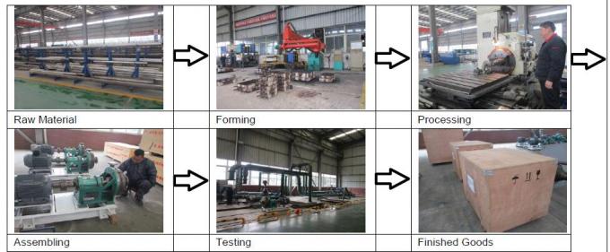 Chengdu Yongyi Pump Industry Co., Ltd.
