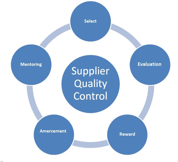Chengdu Yongyi Pump Industry Co., Ltd.