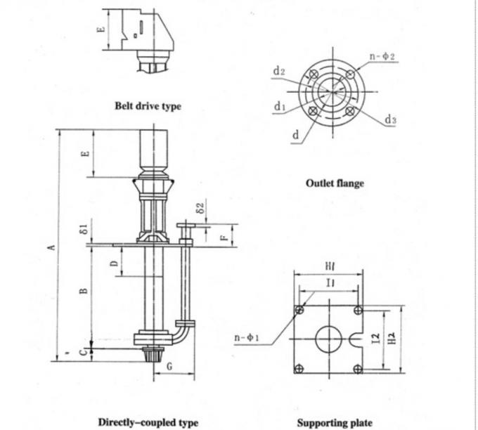 수직 호환성 낮 점성 액체를 위한 쪼개지는 케이스 IndustrialSlurry 펌프